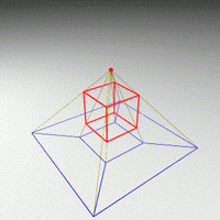 3D projections of a hypercube